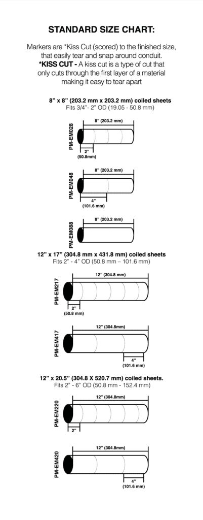 A diagram showcasing the different types of coiled conduit markers their size dimensions and how they're cut